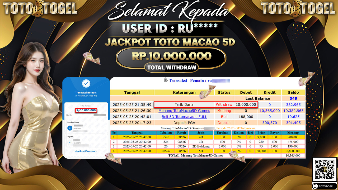 Bukti Pembayaran Jackpot Permainan Togel Toto Macao 5D ID:RU***** LUNAS