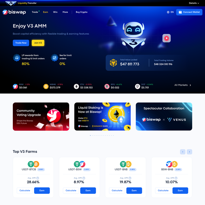 Biswap What is this website? Review your tools Vote and share your comments
