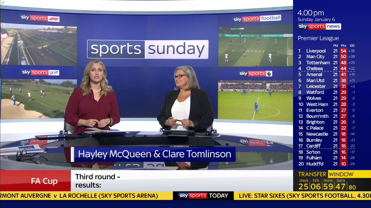06 January - 12.00.00 - Sports Sunday. Stay in touch with the ne