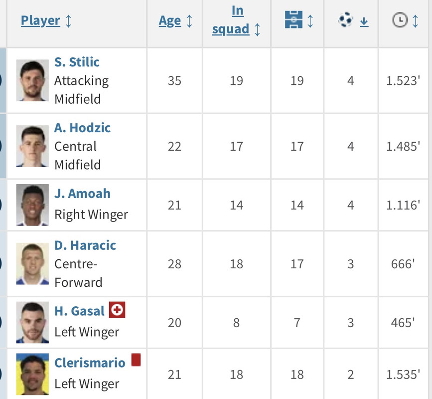 7843155B-4D5D-4E63-B1B6-015A4F683671