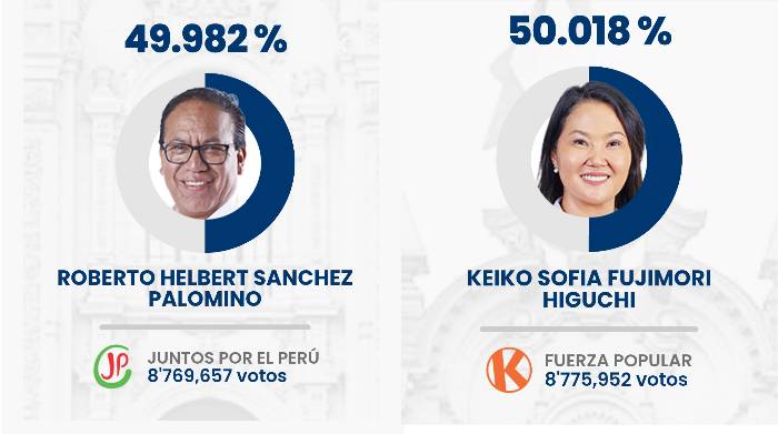 keikosanchez.jpg