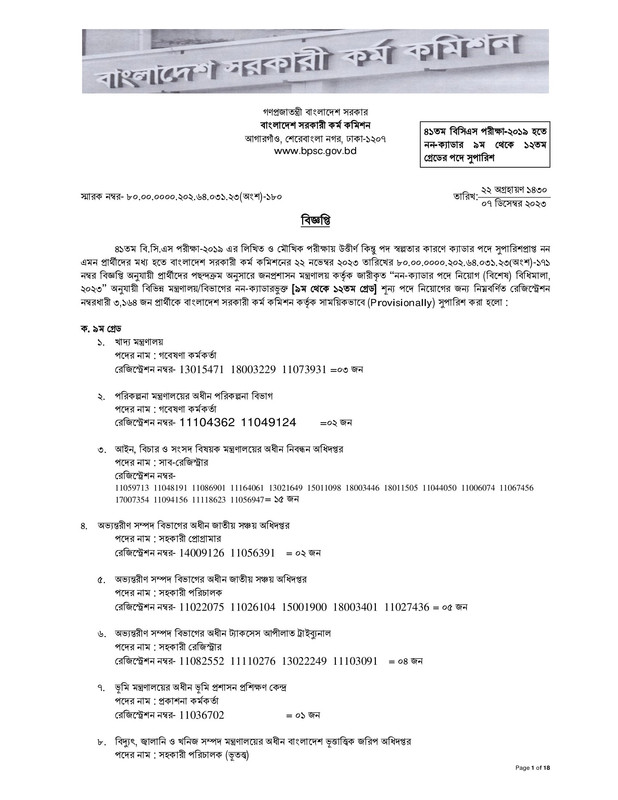 41st-BCS-Non-cadre-Result-2023-PDF-01