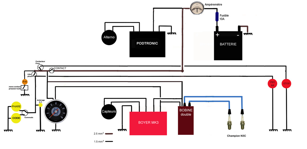 Circuit électrique T140 Position ammeter correcte