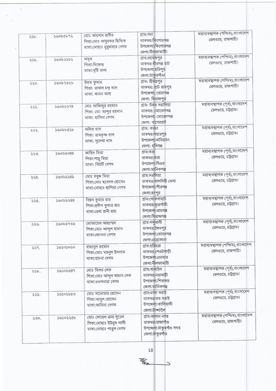 Bangladesh-Railway-Wayman-Job-Appointment-Letter-and-Joining-Notice-From-Panel-List-2024-PDF-18