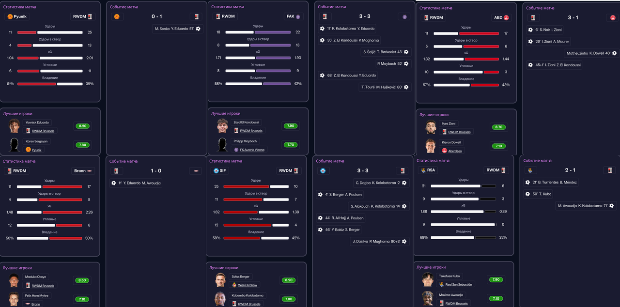 ГРУППОВОЙ ЭТАП