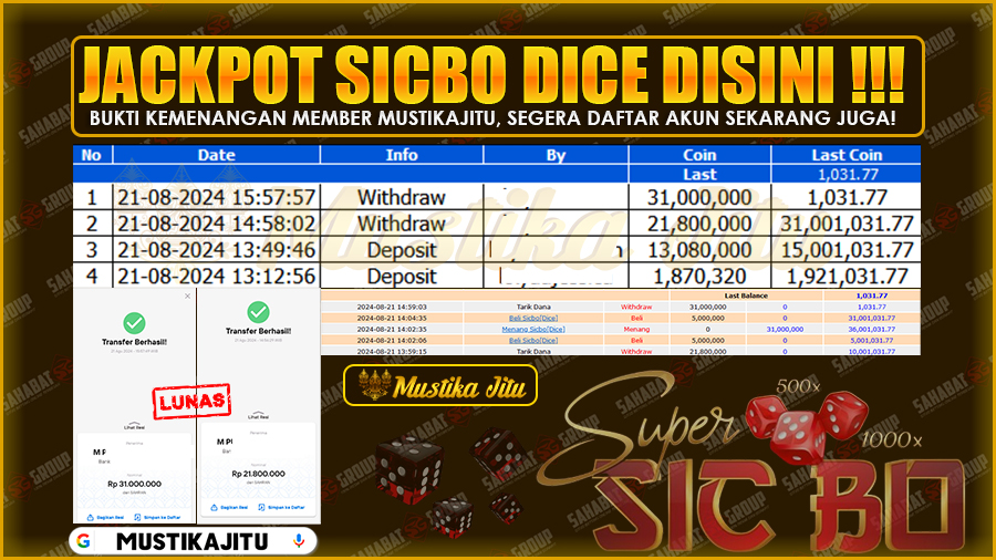 mustikajitu---jackpot-di-games-scibo-dice--21-agustus-2024---rp52800000-lunas-05-04-29-2024-08-21