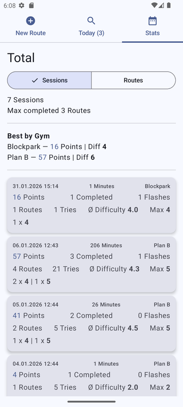 Sessions Stat Screen