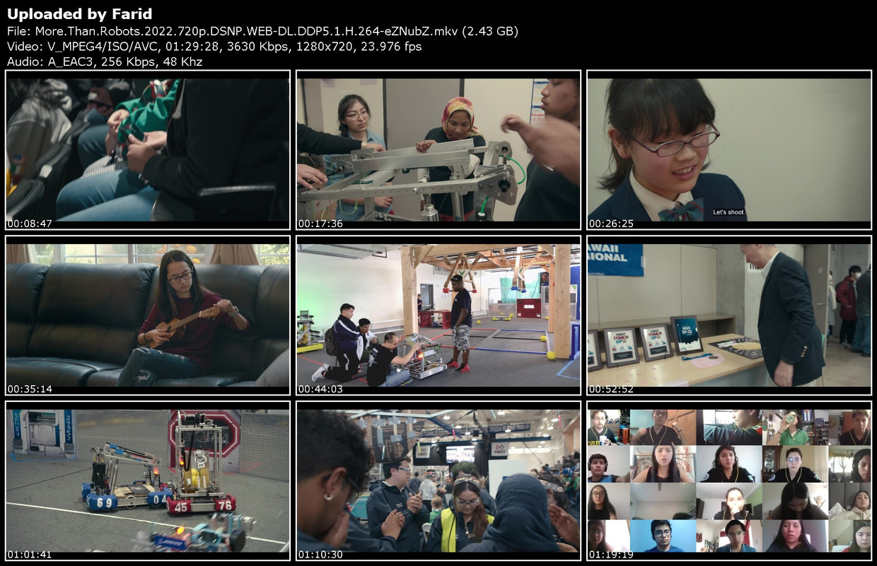 More-Than-Robots-2022-720p-DSNP-WEB-DL-DDP5-1-H-264-e-ZNub-Z.jpg