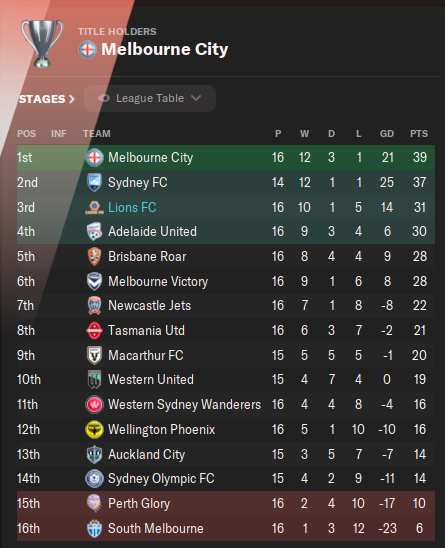 Table-52.png