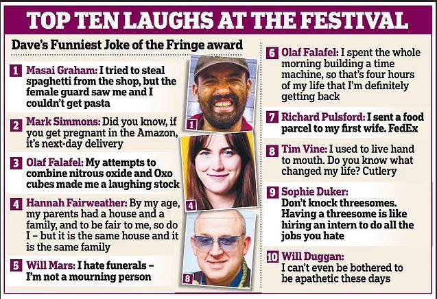 fringe2