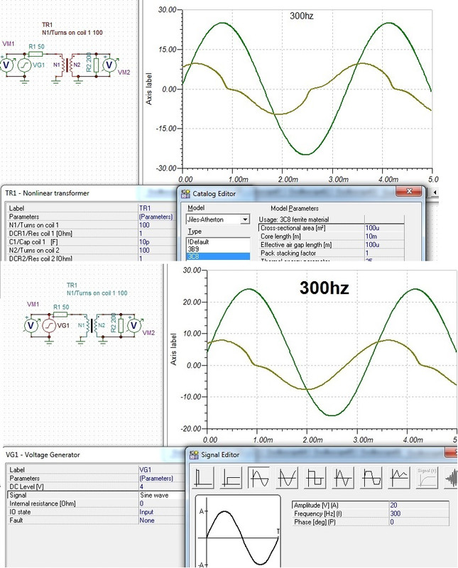 300hz 25v I=0,1mm V 4Vcc