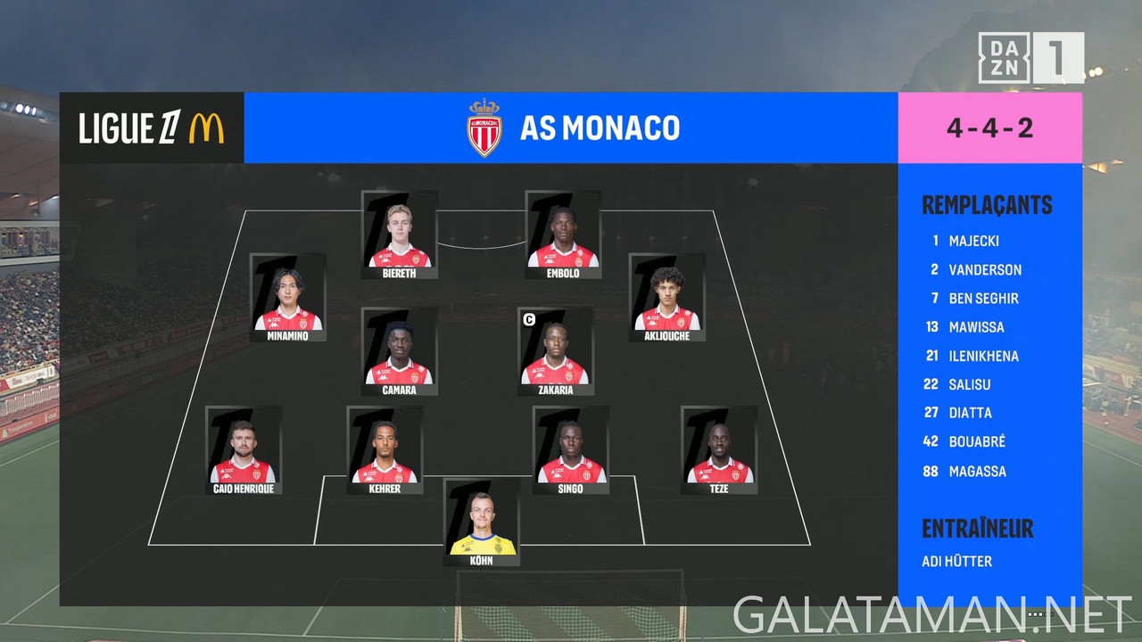 05-11_12-15-00_DAZN 1 FHD_AS Monaco vs Olympique Lyonnais (Replay).ts_snapshot_00.23.08.300