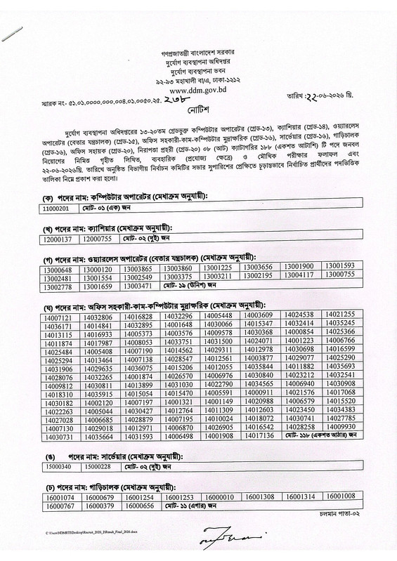 DDM-Final-Result-2026-PDF-1