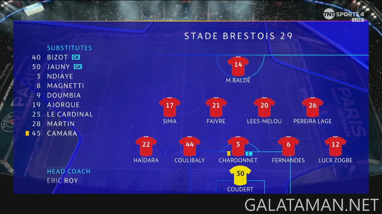 [Image: 20250219-PSG-BRE-UCL-1-1080-mkv-snapshot-11-01-469.jpg]