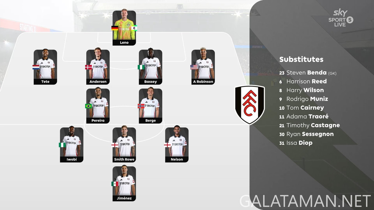 [Image: 20241108-CPA-FUL-EPL-1-1080-mkv-snapshot-06-58-144.jpg]