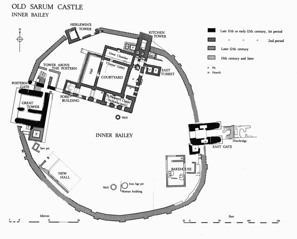 010 - Old Sarum wewnętrzne podzamcze