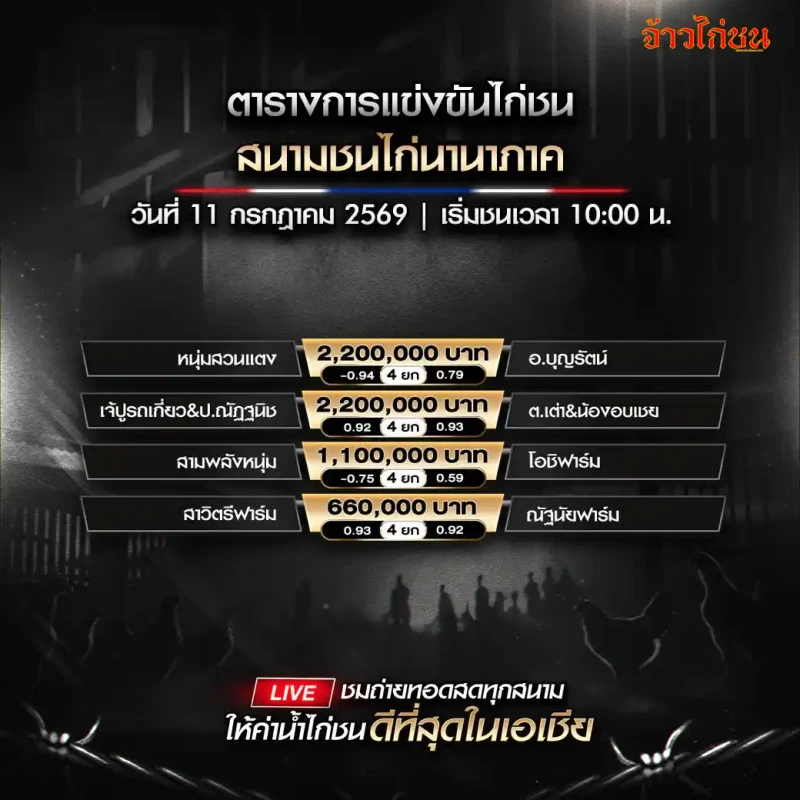 โปรแกรมไก่ชน สนามชนไก่นานาภาค วันที่ 11 กรกฎาคม 2569 ครบ 4 คู่