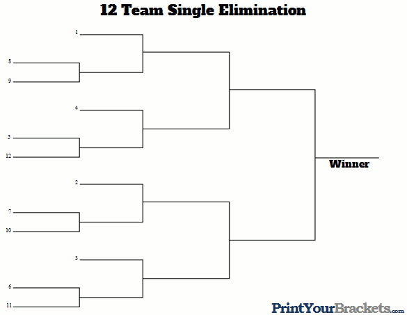 [Image: 12-team-seeded-tourney-bracket.jpg]