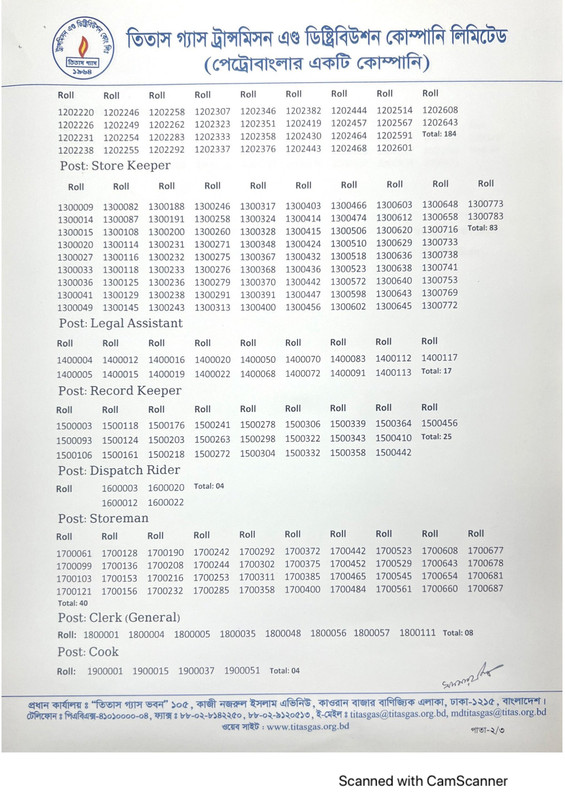 Titas-Gas-Exam-Result-2023-PDF-2