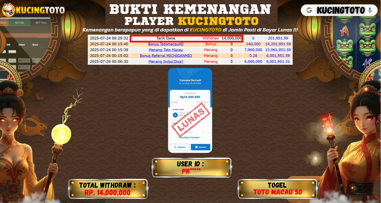 KUCINGTOTO JACKPOT TOGEL TOTO MACAU RP.14.000.000.,- LUNAS