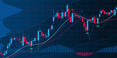 Ichimoku Trading strategy – Advanced Strategy FOREX & Crypto