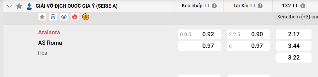 Tỷ lệ kèo Atalanta vs AS Roma