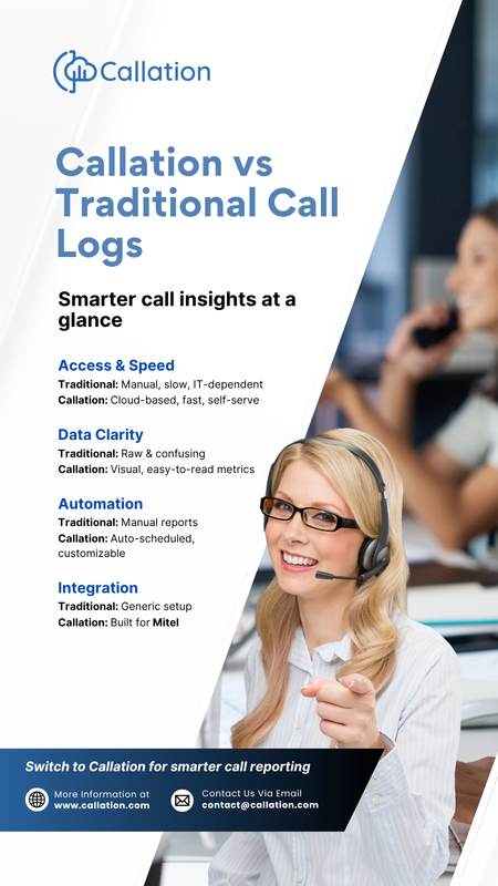 Callation vs Traditional Call Logs The Smarter Choice for Businesses