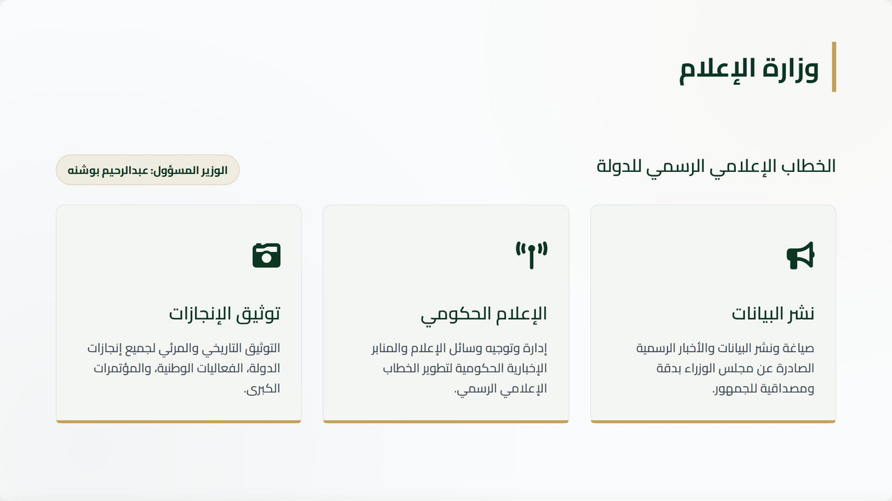 alhykl-altnzymy-walwzary-ldwlt-lybya-swr-5