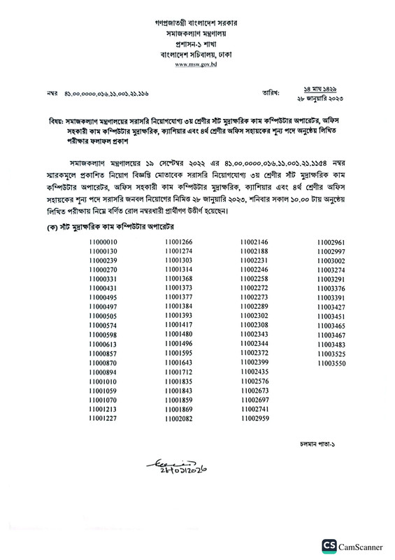 Ministry of Social Welfare (MSW) Exam Result 2023 PDF-1