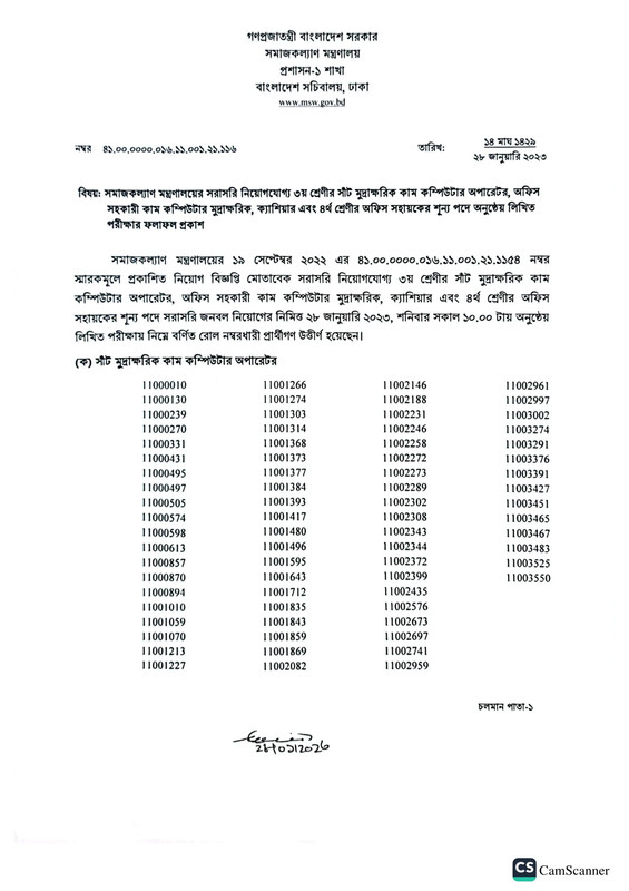 Ministry-of-Social-Welfare-MSW-Exam-Result-2023-PDF-1