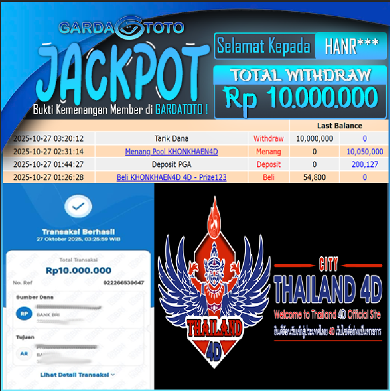 JACKPOT TOGEL DI PASARAN KHONKHAEN 4D Rp 10.000.000,- DIBAYAR LUNAS!!!