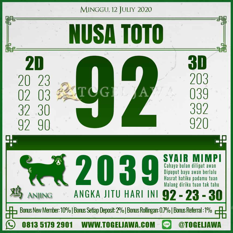 Prediksi NusaToto Tanggal 2020-07-12
