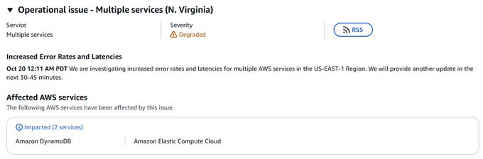 AWS Down