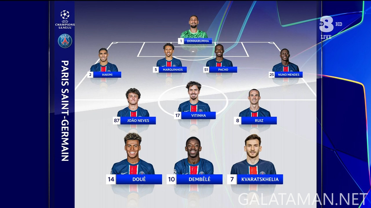 [Image: 20250531-INT-PSG-UCL-1-IT-1080-ts-snapsh...20-037.jpg]