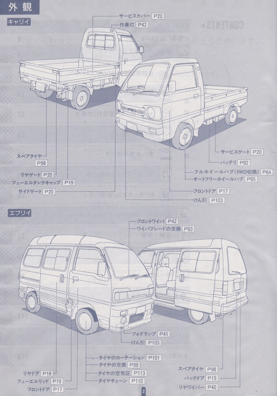 スズキ EVERY CARRY VAN サービスマニュアル スズキ EVERY CARRY VAN サービスマニュアル
