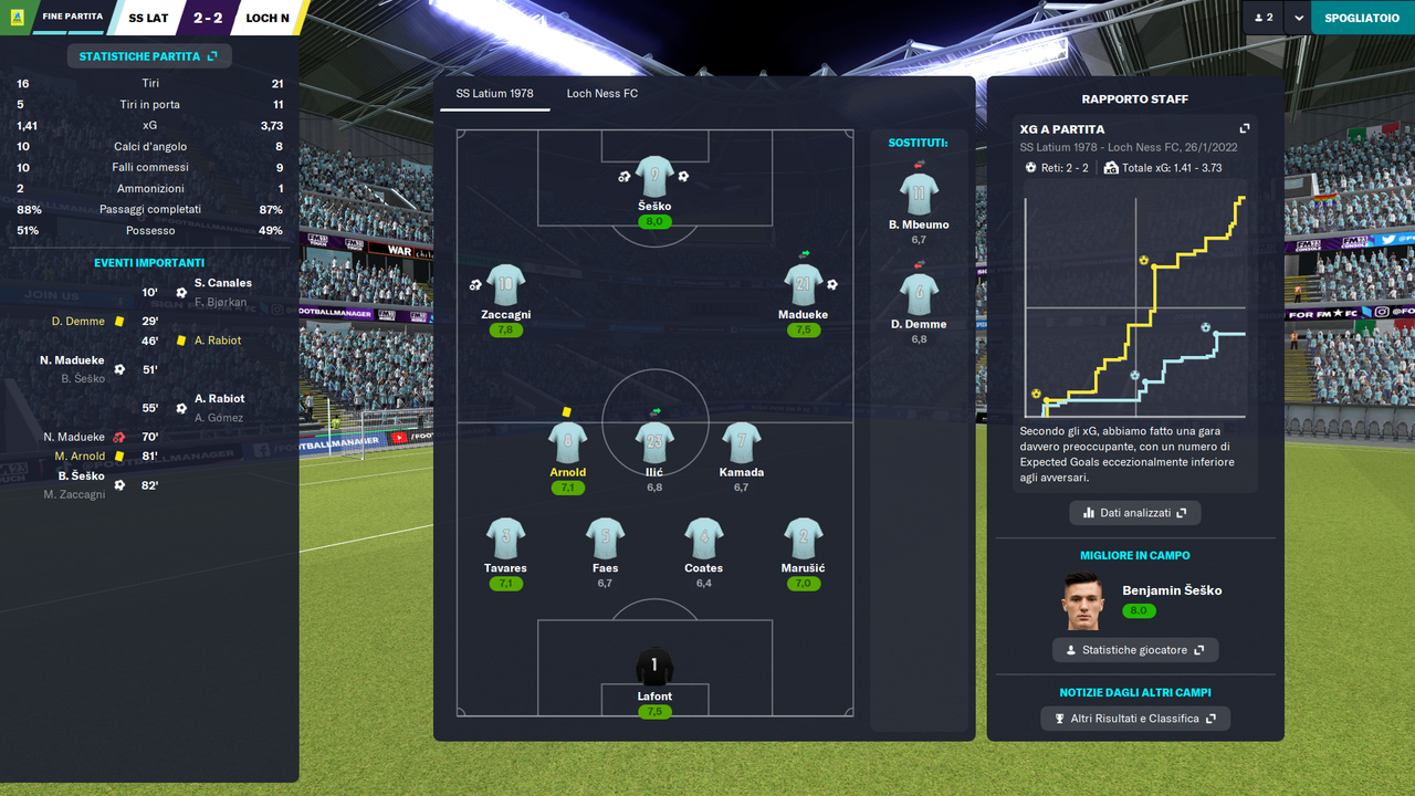 SS Latium 1978 - Loch Ness FC_ Riepilogo-5