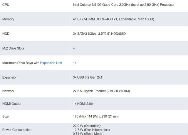 N5105 Mini-PC, more power savings to be had? : r/jellyfin
