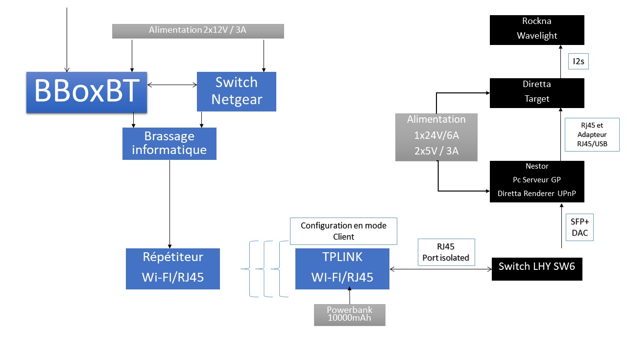 [Image: Systeme-demat-12-25.jpg]