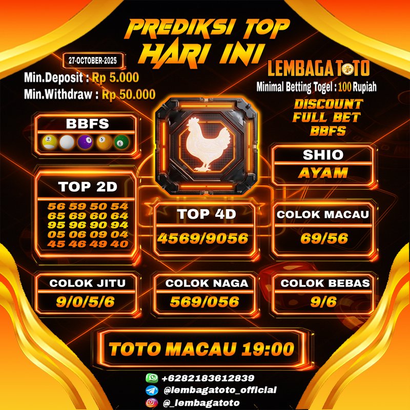 Prediksi Togel 27 Oct 2025 Lembagatoto