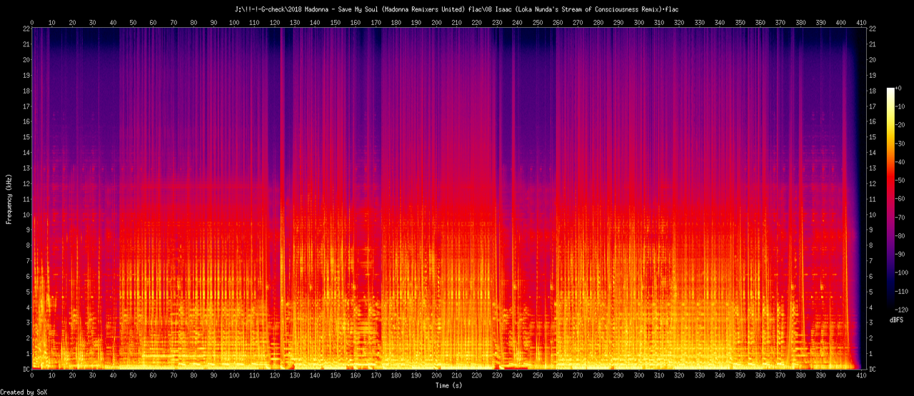 08 Isaac (Loka Nunda's Stream of Consciousness Remix).flac