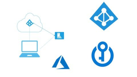 Azure Security For Busy .Net Developers (ADD & Key Vault) Azure Security For Busy .Net Developers (ADD & Key Vault)