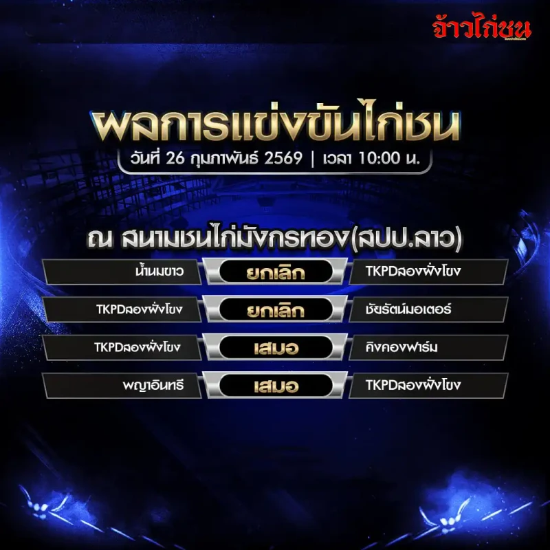 สรุปผลไก่ชน สนามชนไก่มังกรทอง สปป.ลาว วันที่ 26 กุมภาพันธ์ 2569 เวลา 10:00 น.