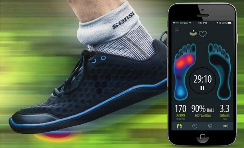 Smart Clothing Gadgets In 2025
