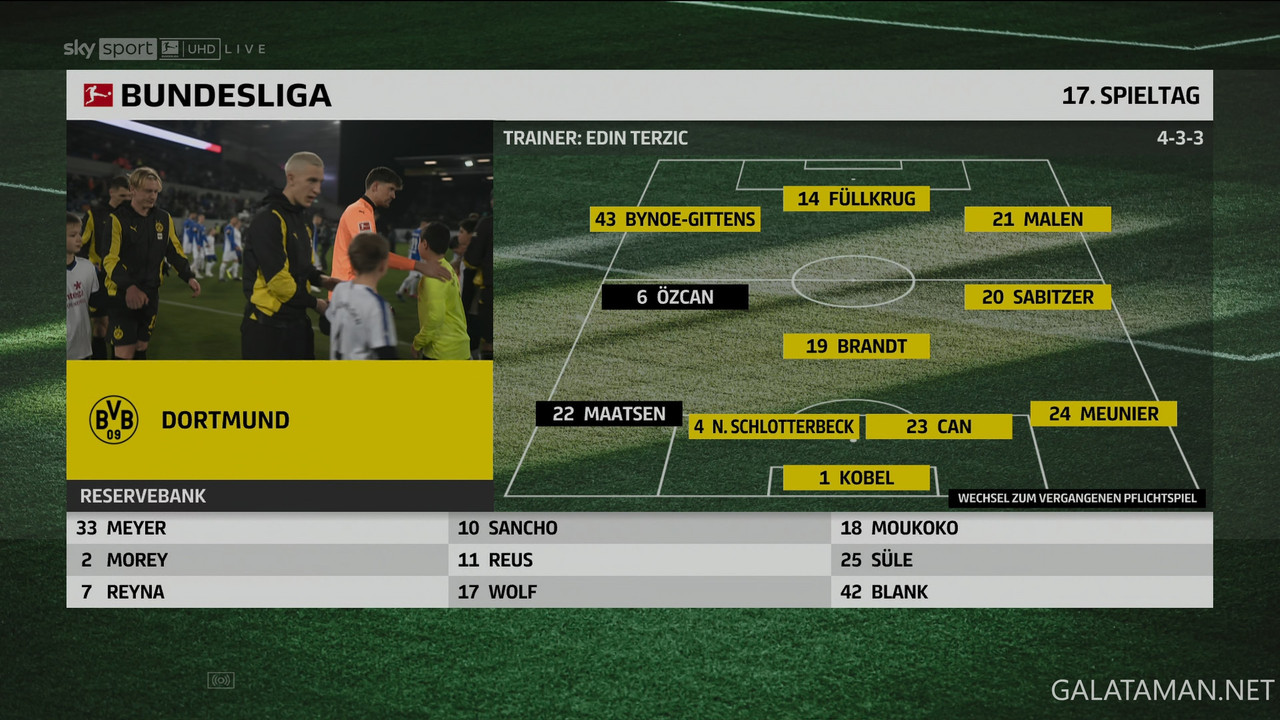 [Image: 01-13-18-15-01-VIP-DE-Sky-Bundesliga-UHD...46-380.jpg]
