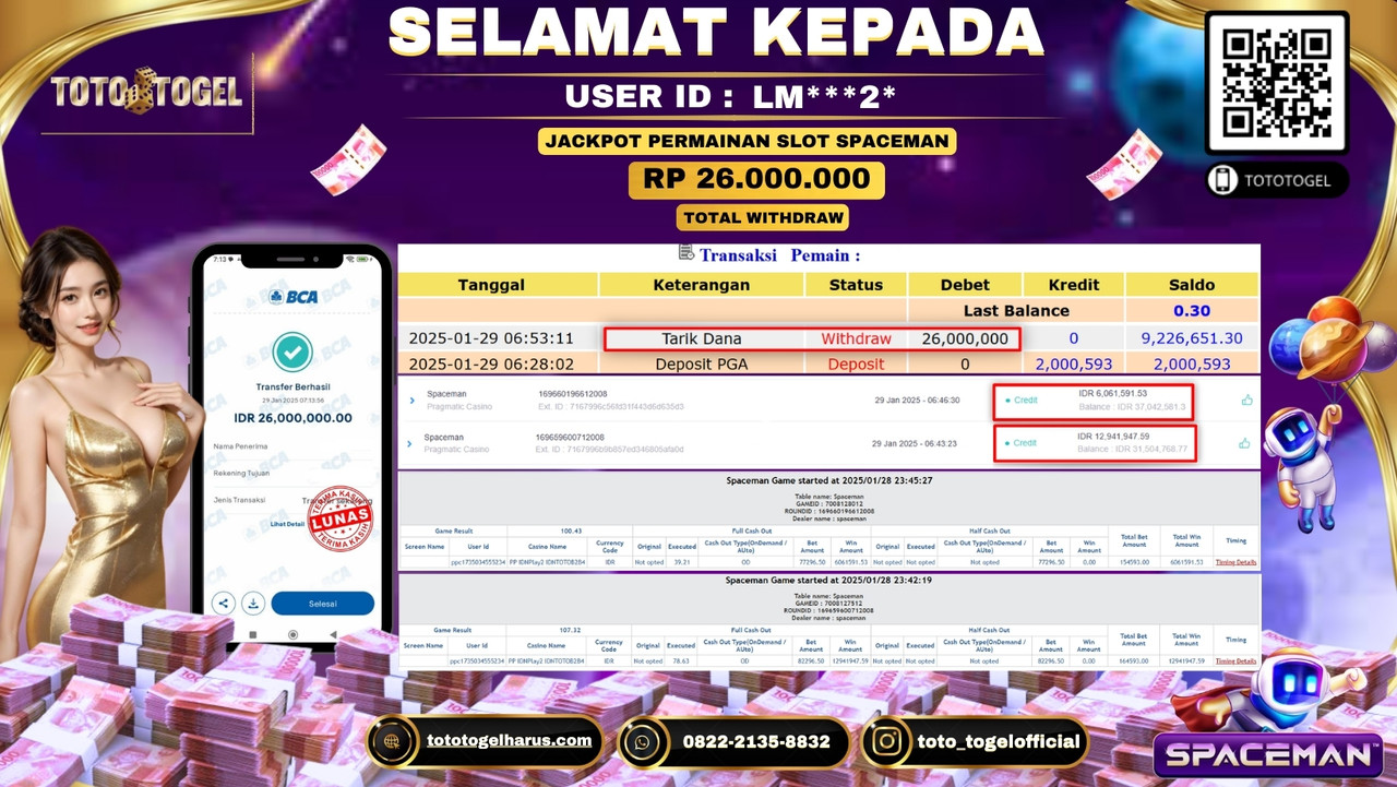 Bukti Pembayaran Jackpot  Permainan Slot Spaceman  ID:LM****2* LUNAS