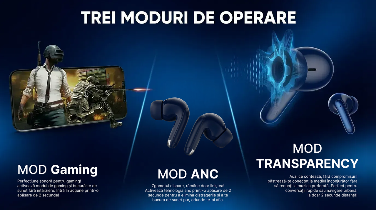 Casti wireless elegante cu tehnologie ANC