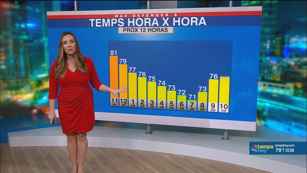 Noticias Tampa Hoy_20240504_03300400.ts_snapshot_05.10.936