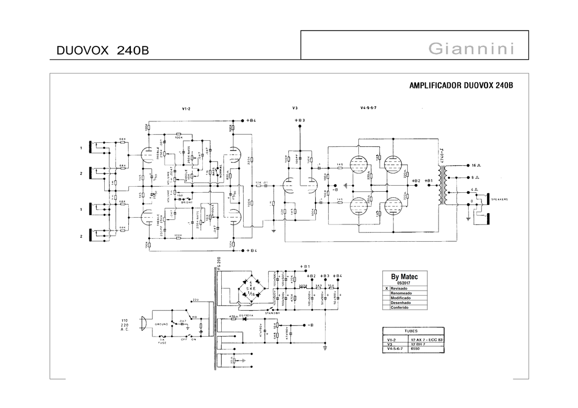 Giannini Duovox 240B