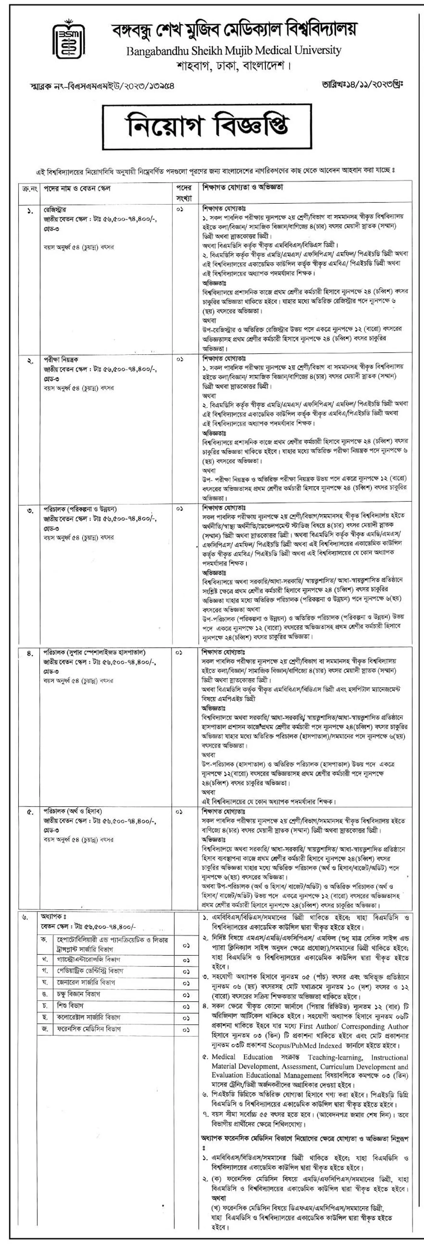 BSMMU Job Circular 2024