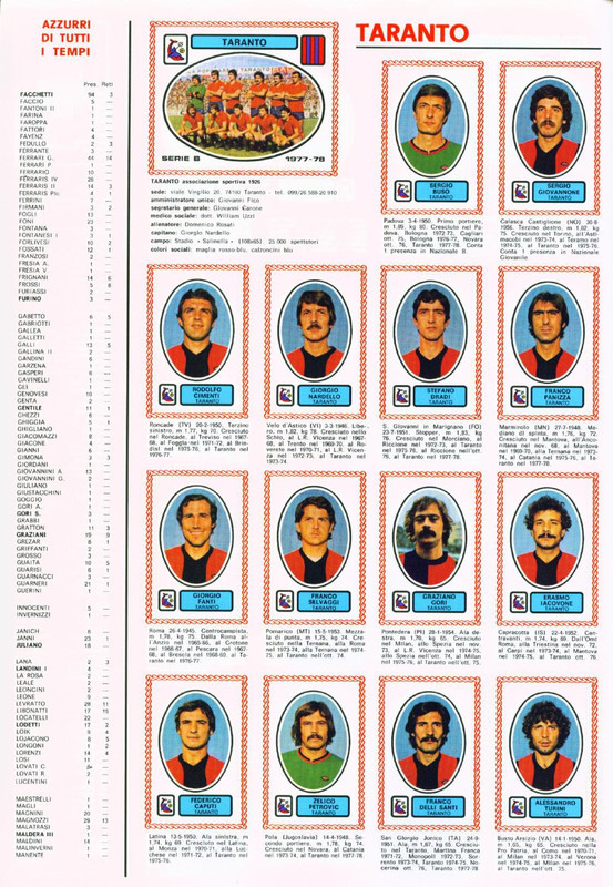 Calciatori 1977-1978 Panini-60